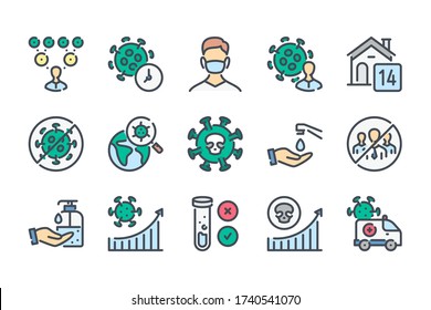 Coronavirus Infection Case Rate Related Color Line Icon Set. Covid19 And Transmission Of Coronavirus Disease Colorful Linear Icons. Coronavirus Disease And Quarantine Flat Color Outline Vector Icons.