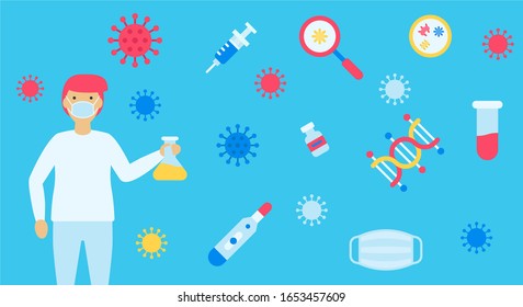 coronavirus or infectious disease related, injection, flask, mask, test tube, thermometer with character vectors illustration.