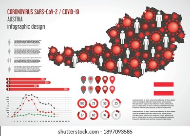 Mapa de Austria de la infografía del Coronavirus. Ilustración vectorial de la epidemia Covid-19 SARS