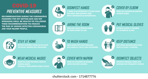 Coronavirus infographic background. Preventive measures icons for not getting sick and not spreading virus