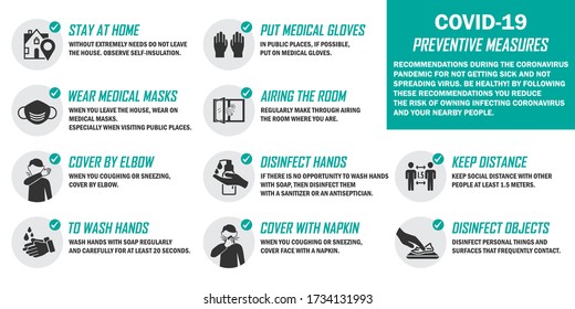 Coronavirus infographic background. Preventive measures icons for not getting sick and not spreading virus