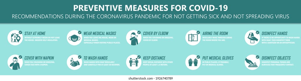 Fondo infográfico de Coronavirus. Iconos de medidas preventivas para no enfermarse y no propagar virus