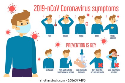 Coronavirus Infographic Banner Vector Isolated Symptoms Stock Vector ...