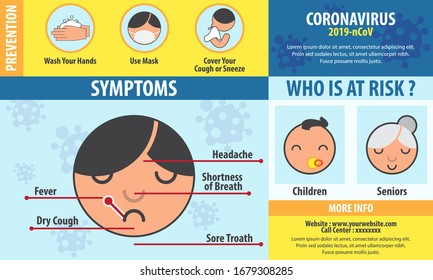 Coronavirus Infographic. Covid-19. Designed for banner, background, etc.