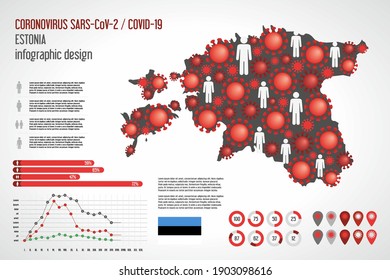 Coronavirus infographic Estonia map. Vector illustration of epidemic Covid-19 SARS