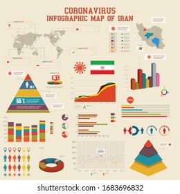 Coronavirus Infographic Iran Map and Information Graphics