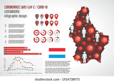 Koronavirus Infografik Luxemburg Karte. Vektorgrafik der Epidemie Covid-19 SARS