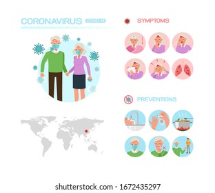 coronavirus infographic present by cartoon character vector design