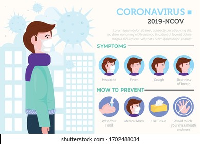 Coronavirus Infographic showing symptoms and prevention