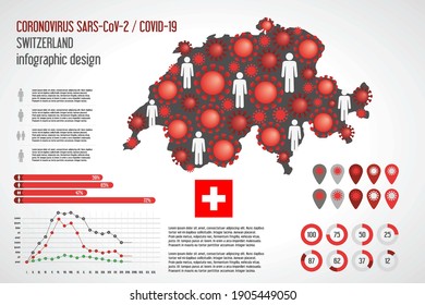 Koronavirus Infografik Schweiz Karte. Vektorgrafik der Epidemie Covid-19 SARS