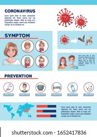 infografía de coronavirus con diseño de ilustración de los síntomas y la prevención de los vectores