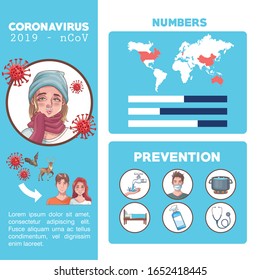 coronavirus infographic with symptom and prevention vector illustration design