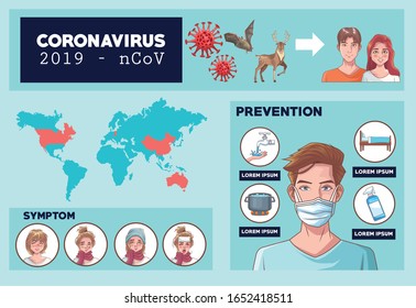 coronavirus infographic with symptom and prevention vector illustration design