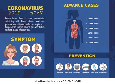 coronavirus infographic with symptoms and advance cases vector illustration design