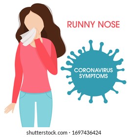 Coronavirus infographic symptoms Covid-19. Influenza background as dangerous flu strain cases as a pandemic medical health risk concept.