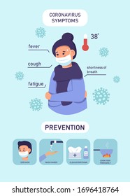 Coronavirus Infographic Template showing Prevention, Symptoms. Coronavirus in China. Novel coronavirus 2019-nCoV , woman in white medical face mask. Concept of coronavirus quarantine.