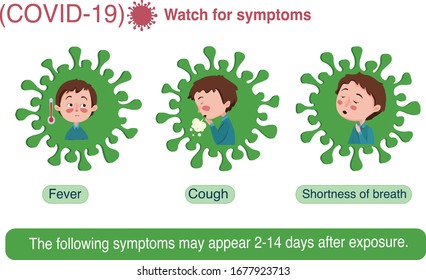coronavirus infographic tips: symptoms Vector graphics