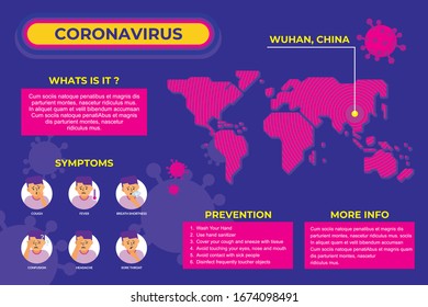 Coronavirus Infographic Vector, with blue background, pink world map, people character symptoms 