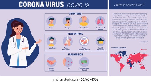 Coronavirus Infographic Vector Illustration, Covid 19 Symptoms Prevention and Transmission, Corona Banner Poster Flyer Template and Other Usage, Wuhan virus 2020, Ncov 19 Map Spread, Stay At Home