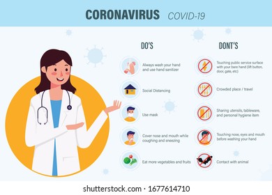 Coronavirus Infographic Vector Illustration, Covid 19 Symptoms Prevention and Transmission, Corona Banner Poster Flyer Template and Other Usage, Wuhan virus 2020, Ncov 19 Map Spread, Stay At Home