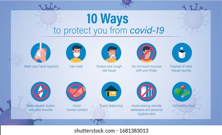 Coronavirus Infographic Vector Illustration, Covid 19 Symptoms Prevention And Transmission, Corona Banner Poster Flyer Template And Other Usage, Wuhan Virus 2020, Ncov 19 Map Spread, Stay At Home