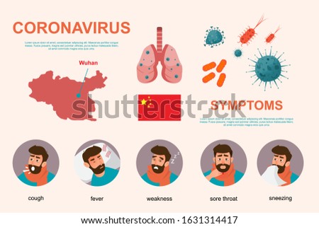 coronavirus infographics elements, human are showing symptoms and risk of wuhan virus. health and medical. Novel Coronavirus 2019. vector illustration cartoon 