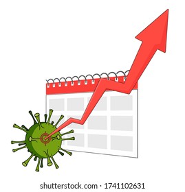 Coronavirus infographics icon. Dynamics of changes. Increase in quantity, volume and the growth of disease concept. Calendar, virus and upward arrow graph.