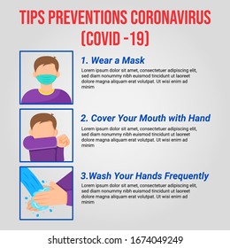 Coronavirus infographics. Infected prevention, coronavirus symptoms, and complications. No Infection and Stop Coronavirus Concepts. Dangerous Coronavirus Cell in China, Wuhan.