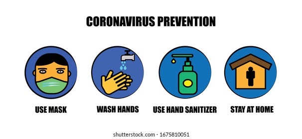 Coronavirus infographics. Infected prevention, coronavirus symptoms, and complications. No Infection and Stop Coronavirus Concepts. Dangerous Coronavirus Cell in China, Wuhan.