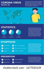 Coronavirus Infographics Poster Design Vector