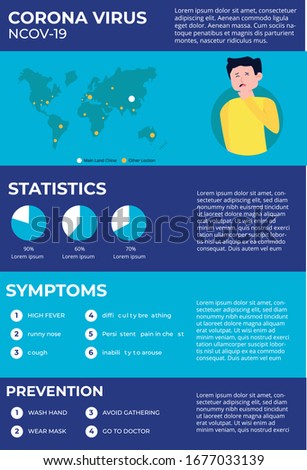 Coronavirus Infographics Poster Design Vector