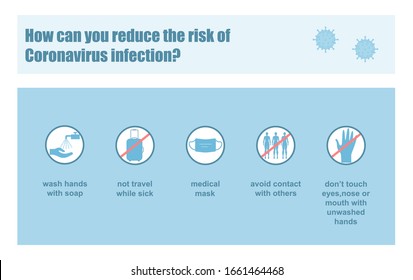 Coronavirus infographics: prevention. Coronavirus outbreak in China. The fight against coronavirus. The danger of coronavirus and the risk to public health. Vector.