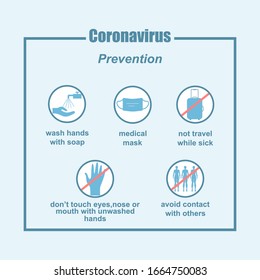 Coronavirus infographics: prevention. Coronavirus outbreak in China. The fight against coronavirus. The danger of coronavirus and the risk to public health. Vector.