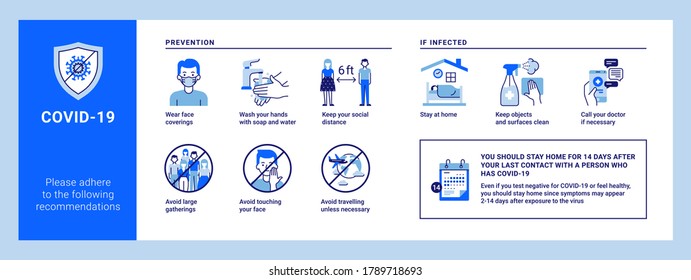 Coronavirus infographics recommendations in blue color. Modern COVID-19 illustrations about prevention and what to do if infected. Horizontal banner, letter or flyer