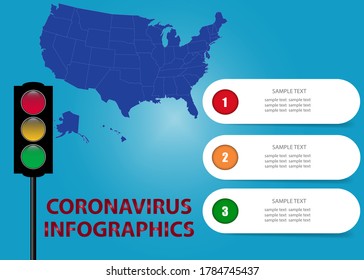 Coronavirus infographics of United States of America ready for your text