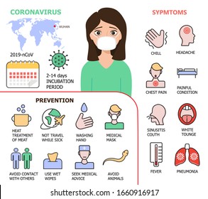 Coronavirus Infographics Vector Infected Girl Illustration Stock Vector ...