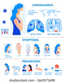 Coronavirus infographics vector. Infected girl illustration. CoV-2019 prevention, incubation period for virus, symptoms are shown. Icons of fever, chill, sinusitis, cough are shown. 