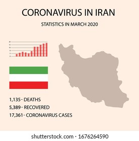 Coronavirus in Iran. Iran coronavirus statistics in march 2020. latest data.