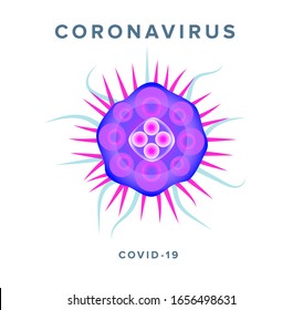 Coronavirus, einzelne Vektorillustration Symbol für Infografiken, Nachrichten und Plakate, Nahaufnahme von COVID-19, Wuhan-Virus, das weltweit eine Epidemie auslöste.