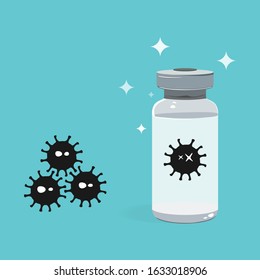 Coronavirus. Isolated vector. Vaccination and exacerbation. Isolation and Hazard. Biohazard. Vaccine. covid-19. Fake Vaccine. Virus Target. Discovery scientists. Panacea. Discoveries. Innovation