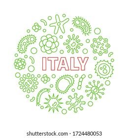 Coronavirus in Italy vector round concept simple outline illustration on white background