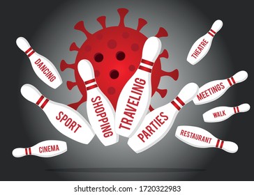 Coronavirus knocks out a strike on a bowling alley. The skittles with the name of the limited types of activities.