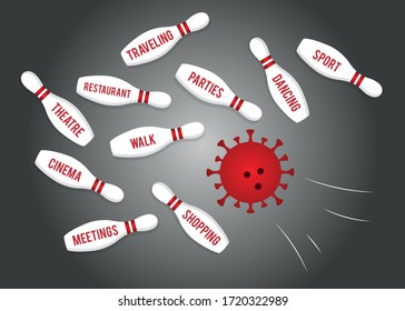 Coronavirus knocks out a strike on a bowling alley. The skittles with the name of the limited types of activities.