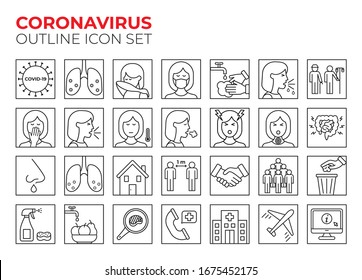 Coronavirus line icon set for infographic or website. Covid-19 symptoms, transmission and precaution outline icons. Virus pandemic vector illustrations. 2019-nCoV prevention tips (mask, wash hands...)