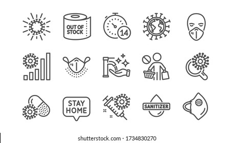 Coronavirus line icons set. Medical protective mask, hands sanitizer, no vaccine. Stay home, washing hands hygiene, coronavirus epidemic mask icons. Covid-19 virus pandemic, toilet paper panic. Vector