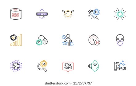 Coronavirus line icons set. Medical protective mask, hands sanitizer, no vaccine. Stay home, washing hands hygiene, coronavirus epidemic mask icons. Covid-19 virus pandemic, toilet paper panic. Vector