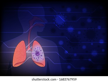 Coronavirus in the lung of human. 2019-nCoV symptoms and spreading. Virus concept infographics vector. 