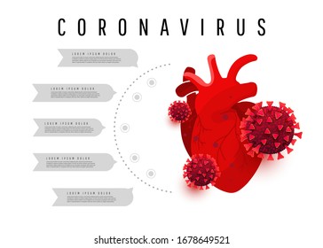 Coronavirus Medical Infographics With Human Heart Organ Text On White Background. Pandemic Concept. Covid 19 Virus Organ Damage Heart