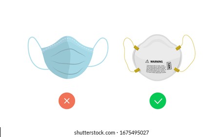 Coronavirus Medical Mask. N95 Medical Mask Icon. Vector