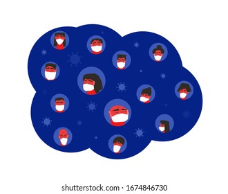 Coronavirus. Men and women in white medical face mask. Different characters icon in prevention masks. 2019-nCoV quarantine. Pandemic of coronavirus. Vector flat illustration.